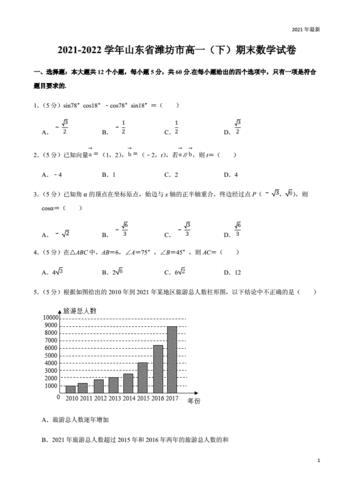 2022年数学卷的难度