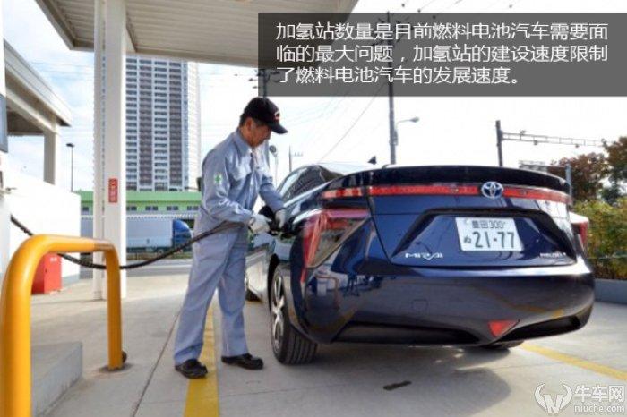 加氢汽车
