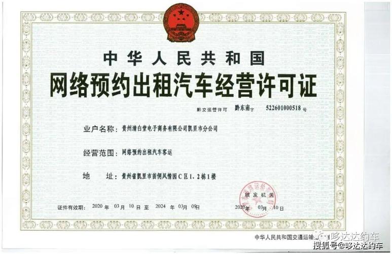 汽车出口许可证